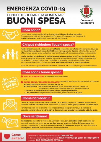 buoni spesa