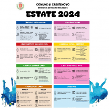 estate 2024